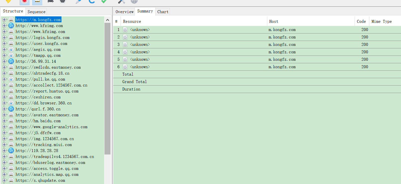 charles为什么配置好https抓包后，部分能app能抓到包，过一会同样的操作就抓不到包了呢- 霍格沃兹答疑区-