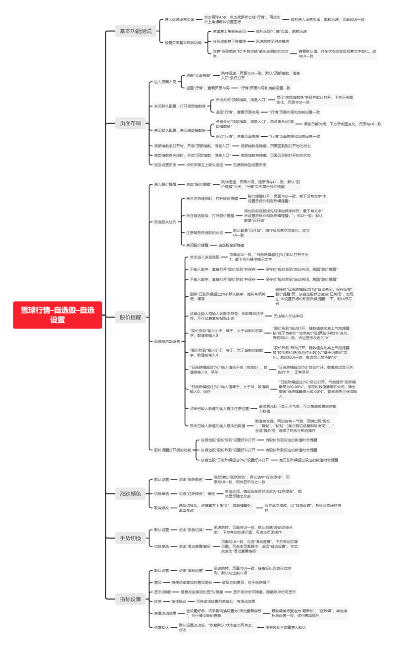 雪球行情–自选股–自选设置