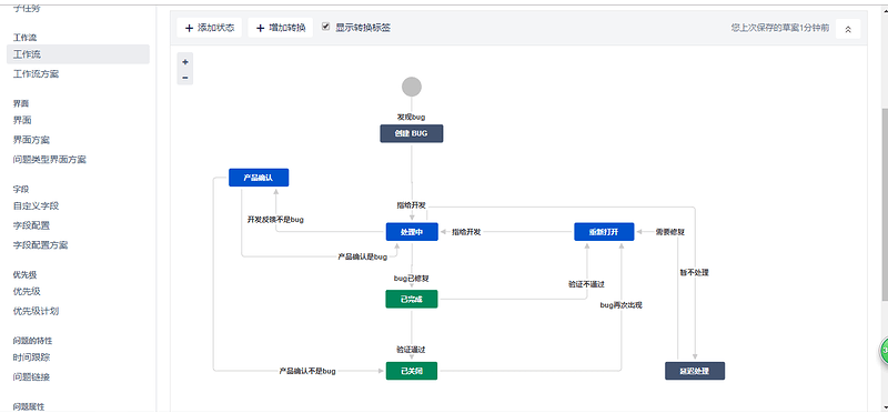 bug工作流