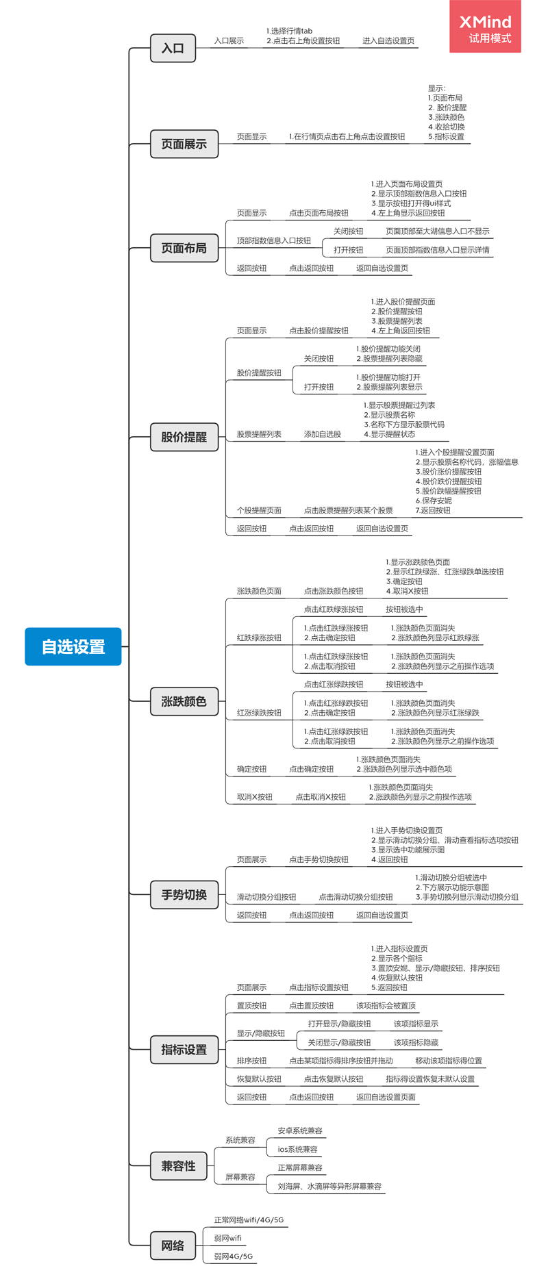 自选设置