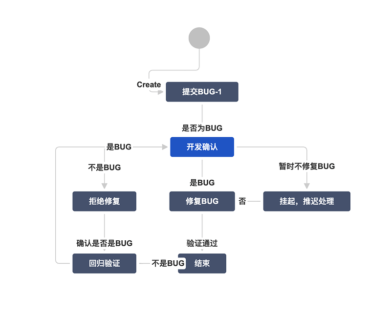 截屏2020-12-13 16.30.37