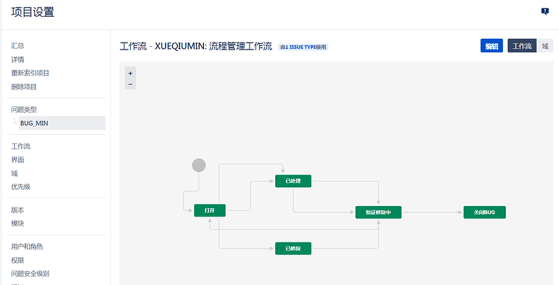 工作流程截图