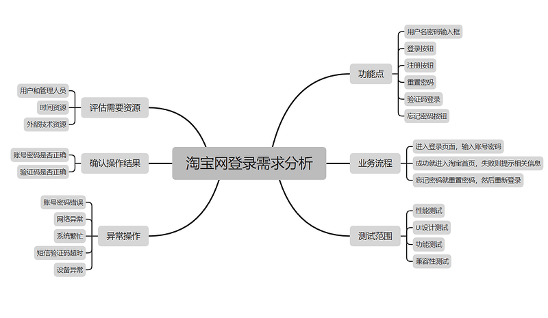 屏幕截图 2023-06-27 180346