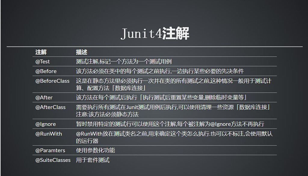 jck28 - 小柒 - Junit4 和TestNg测试框架 - 学习笔记 - 爱测-测试人社区