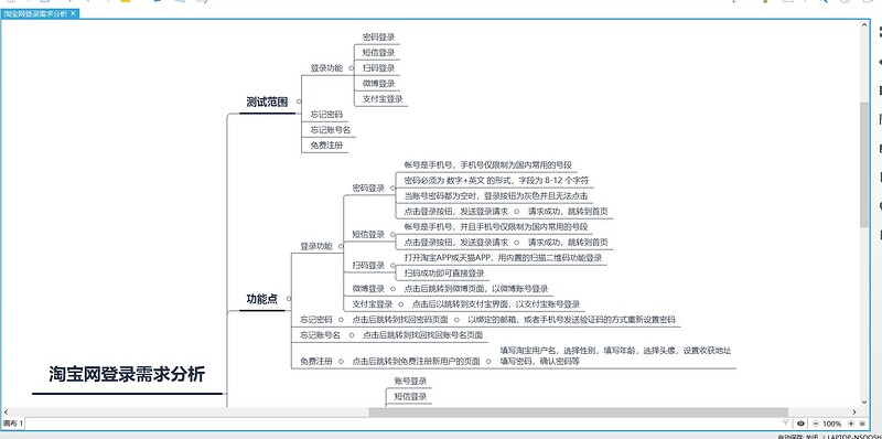 淘宝网登录需求分析1