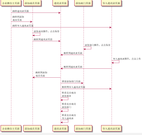 企业微信截图_16194887548134