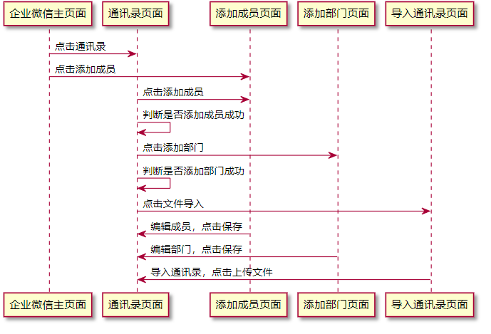 微信截图_20210422174509