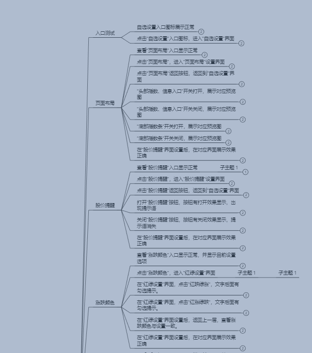 案例1