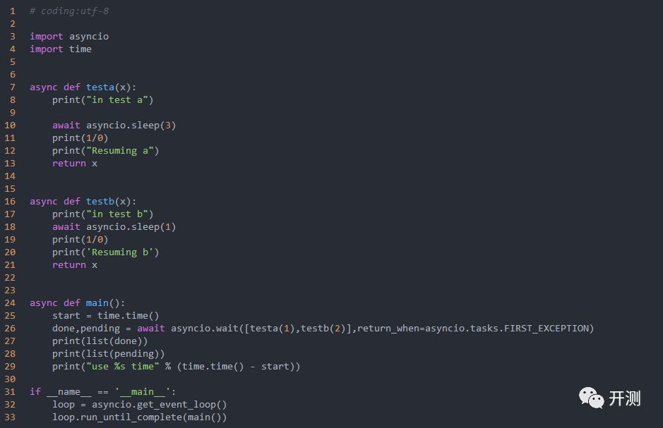 python中的asyncio使用详解与异步协程的处理流程分析_asyncio.run_coroutine_threadsafe-CSDN博客
