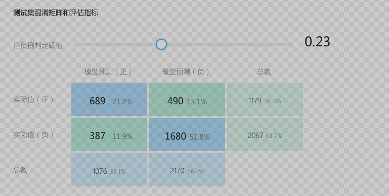 7d671c0a-a8ab-4a21-a097-681fe5bc01fe