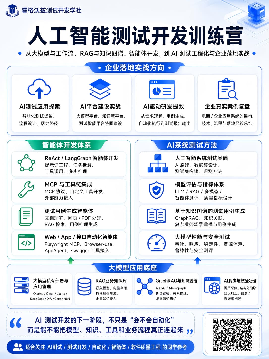 人工智能二维码版
